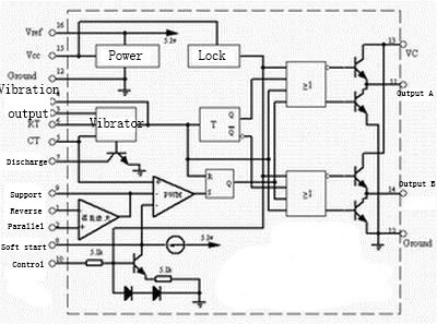 high voltage power inverter