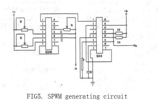 SPWM generating circuit